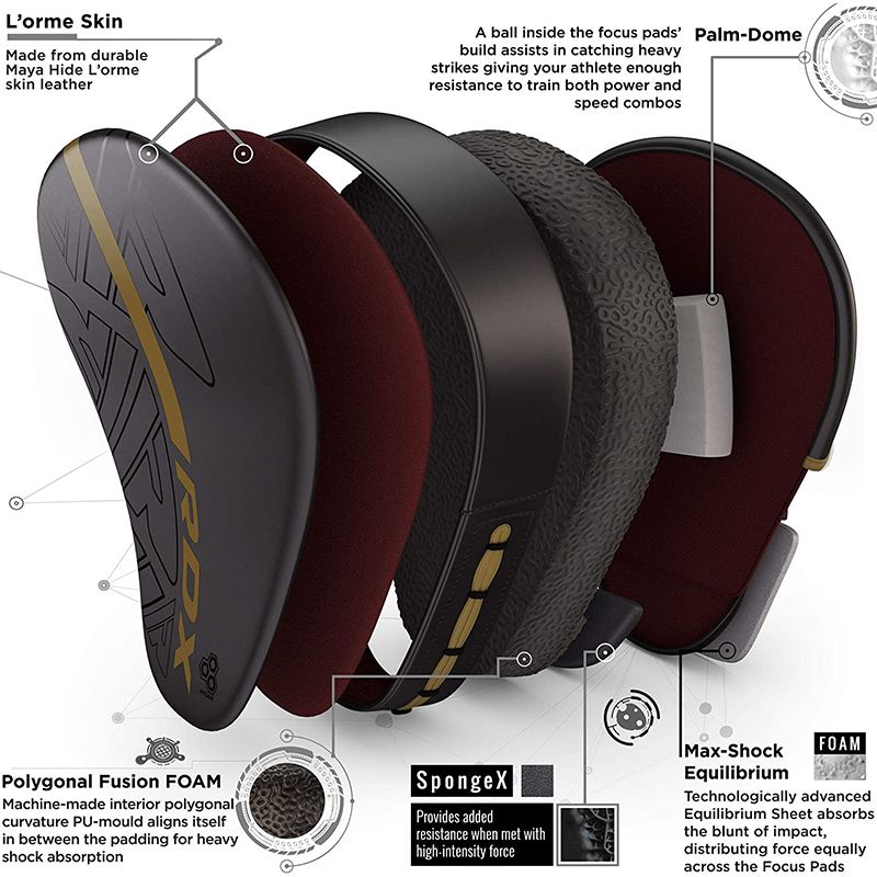 RDX F6 KARA Focus Pads#color_golden